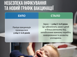 зображення 2026 02 08 123011853