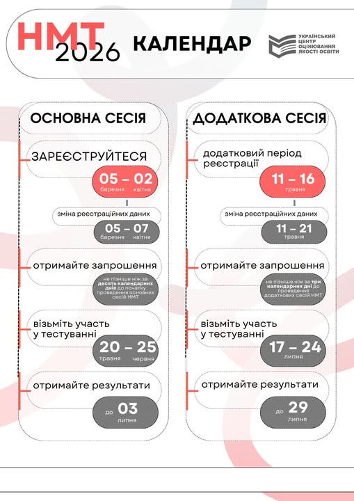 зображення 2026 03 11 084517509