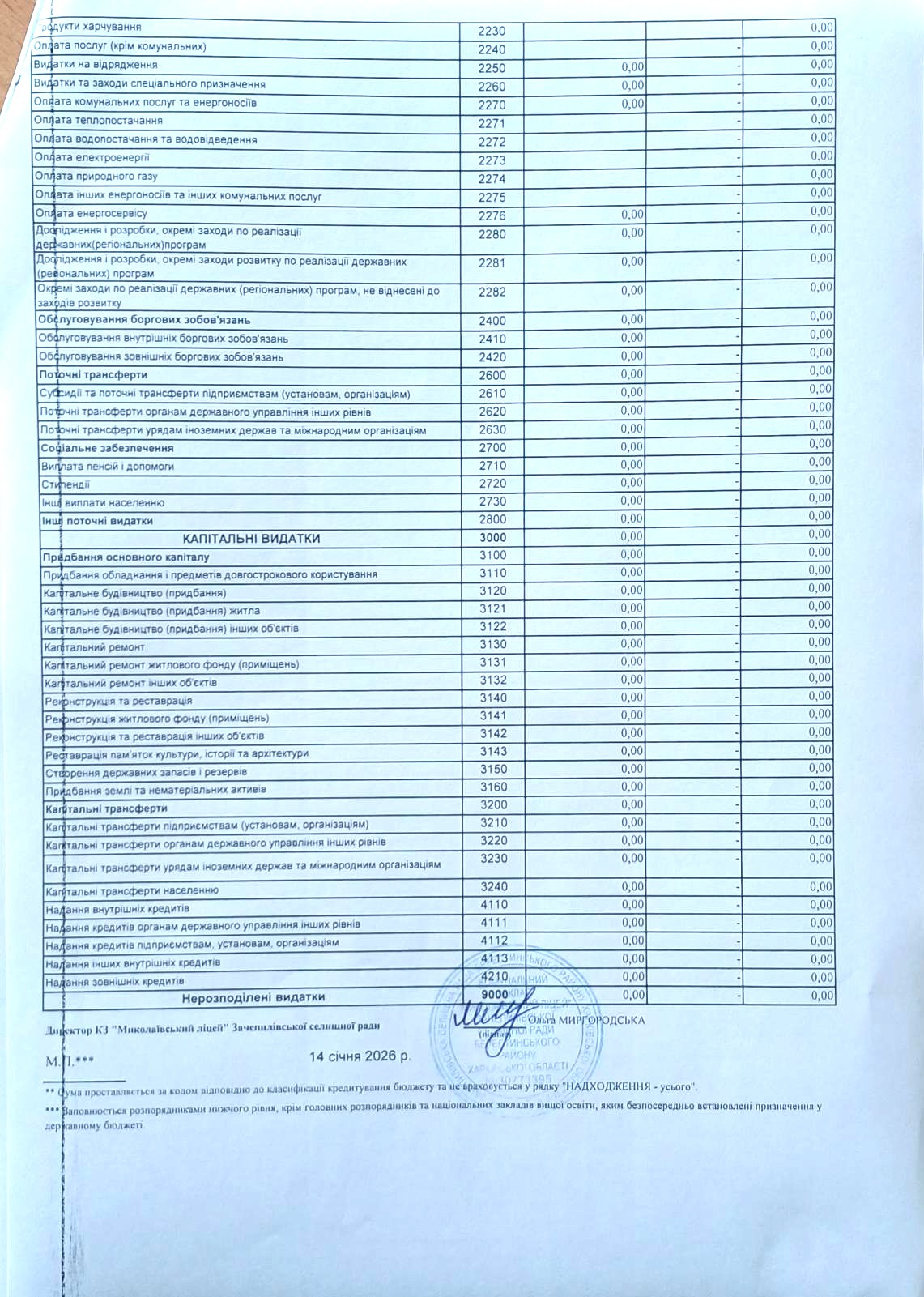 0 02 05 2fb2da6fe2a1ac25bd8e71d3fd0326cbe813113739ca71d4f24df10c18ec72c2 48c9de0d98f7f102