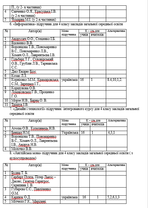 Знімок екрана (56)