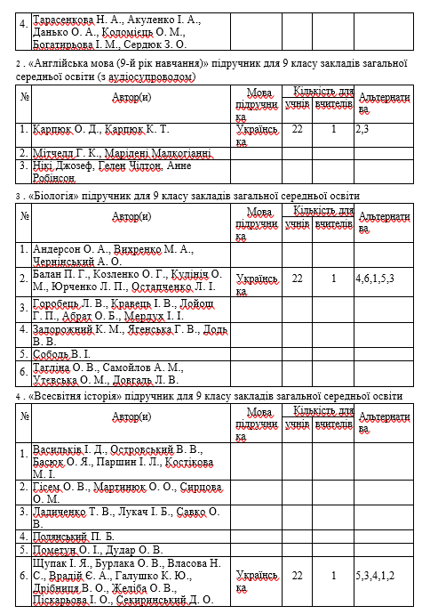 Знімок екрана (58)