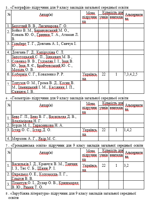 Знімок екрана (59)