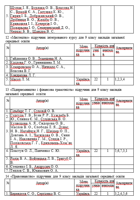 Знімок екрана (62)