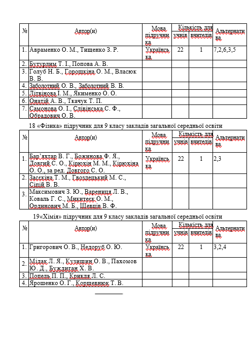 Знімок екрана (64)