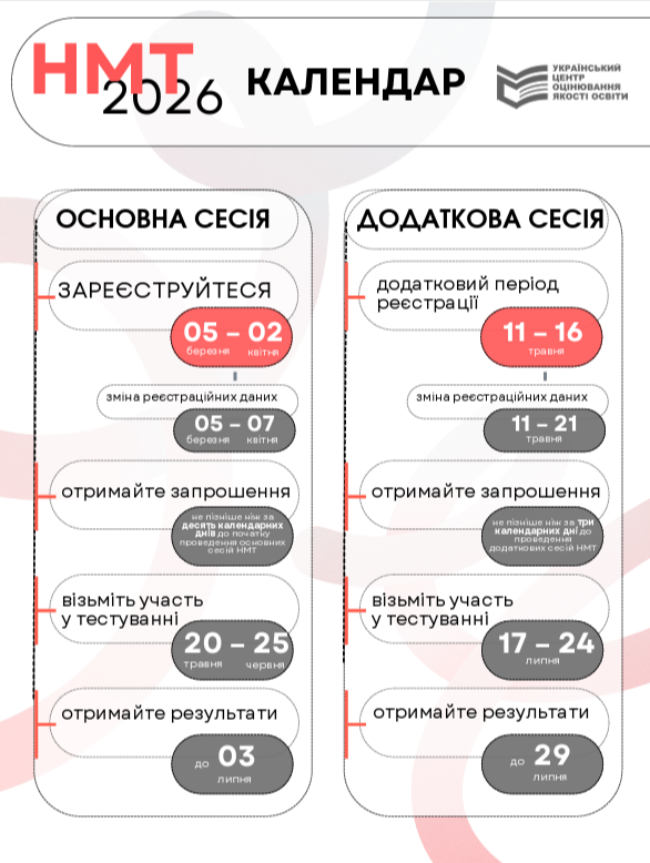 зображення 2026 04 02 114219553
